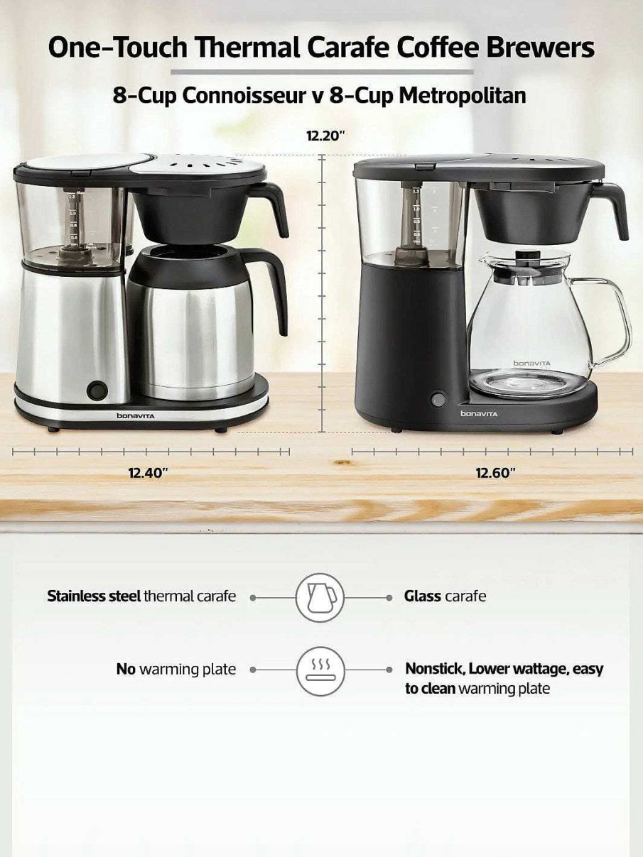 Brewers Bonavita Electric Brewers | Bonavita Metropolitan One-Touch Glass Carafe Coffee Brewer (8-Cup) (12