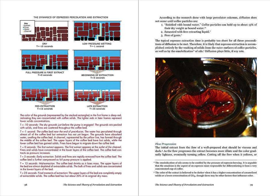 Coffee Tools Scott Rao | The Professional Barista'S Handbook