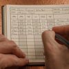 Coffee Tools The Coffee Brewer's Logbook | The Coffee Brewer'S Logbook